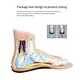 Antimicrobial diabetic insoles - fights bacteria & odor in therapeutic shoes